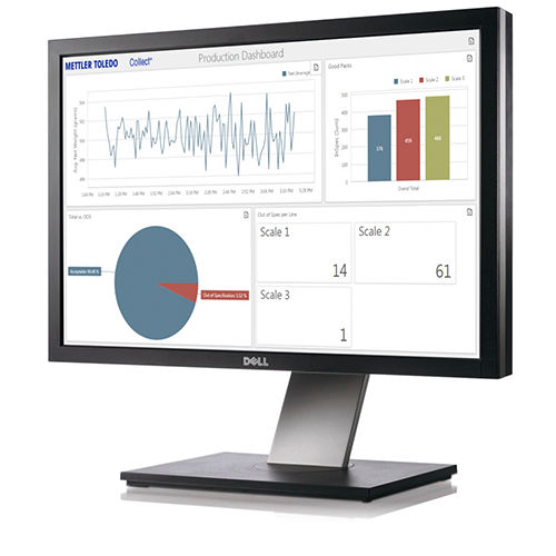 Mettler Toledo Weighbridge Software